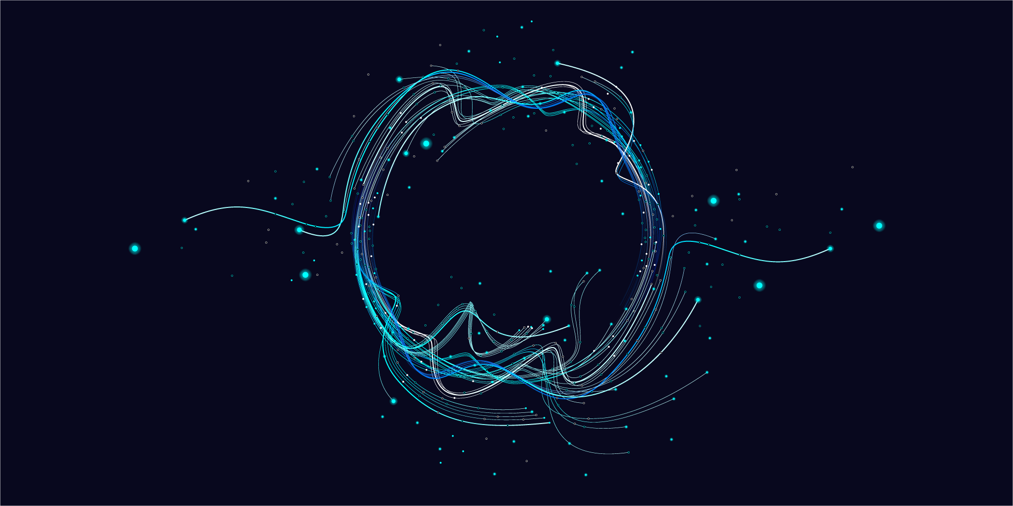 Technology Background